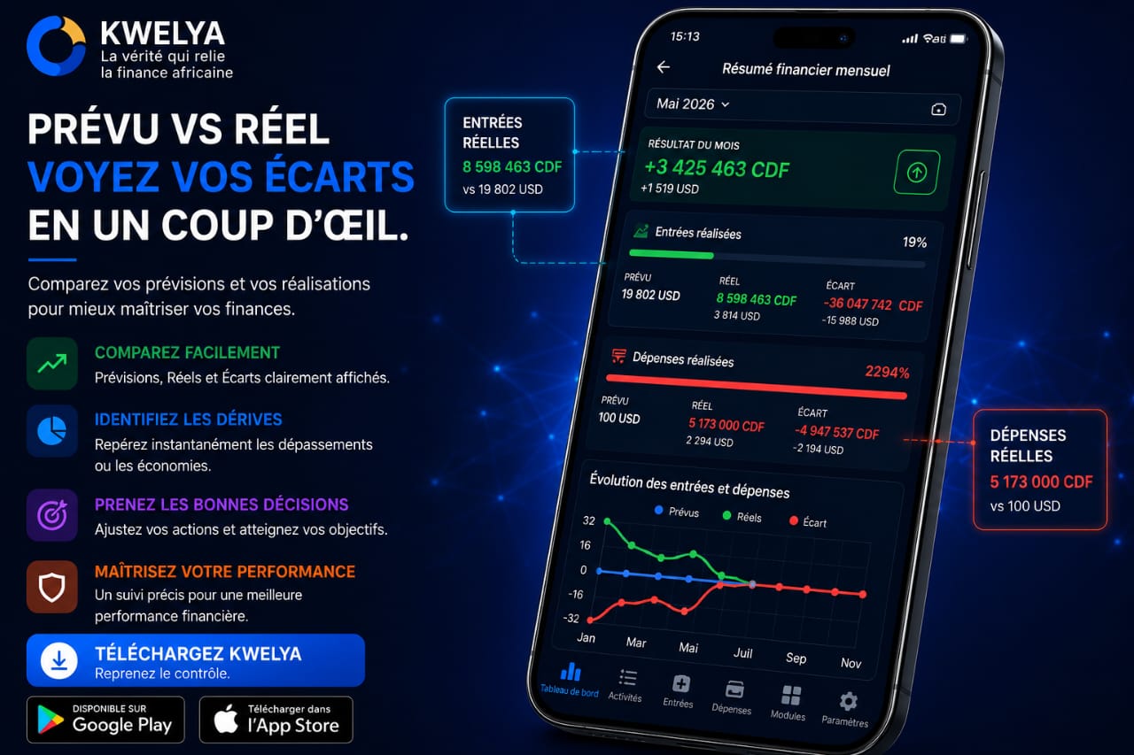 Résumé financier mensuel dans Kwelya
