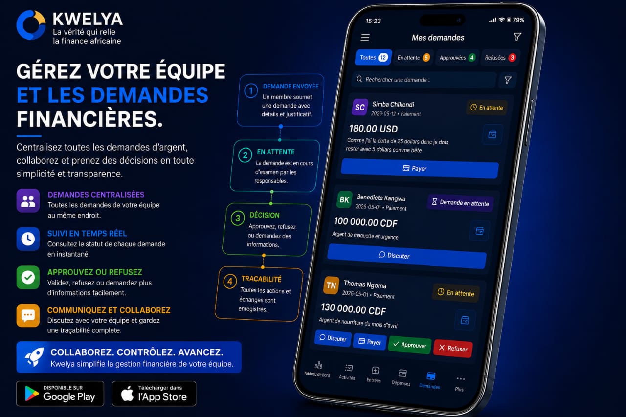 Gestion d'équipe et demandes financières dans Kwelya
